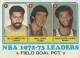 1973-74 Topps #155 Wilt Chamberlain/Matt Guokas/Kareem Abdul-Jabbar LL - Quantity: 1 - Owned by: Boinks 