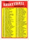 1971-72 Topps #144A NBA Checklist 1-144