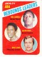 1971-72 Topps #150 ABA Rebound Leaders