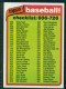 1980 Topps #646 Checklist 606-726 - Quantity: 1 - BV: $0.55 - Owned by: Algae 