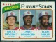 1980 Topps #675 Bruce Benedict/ Larry Bradford / Eddie Miller - Quantity: 1 - BV: $0.33 - Owned by: Algae 