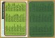 1974 Topps Traded #NNO Traded Checklist - Quantity: 1 - BV: $0.64 - Owned by: Algae 