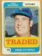 1974 Topps Traded #182T Lindy McDaniel - Quantity: 1 - BV: $0.57 - Owned by: Algae 