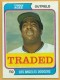 1974 Topps Traded #630T Tommie Agee - Quantity: 1 - BV: $0.45 - Owned by: Algae 