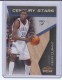 2010-11 Panini Threads Century Stars #17 Kevin Durant - Quantity: 1 - Owned by: BKBcards4ever 