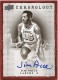 2007-08 Chronology Autographs #49 Jim Price