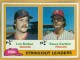 1981 Topps #6 Len Barker/ Steve Carlton