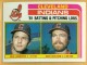 1982 Topps #559 Mike Hargrove/Bert Blyleven - Quantity: 1 - BV: $0.36 - Owned by: Algae 