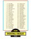 1990-91 Fleer #197 Checklist 1-99