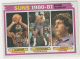 1981-82 Topps #60 Phoenix Suns TL