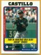 2005 Topps #707 Luis Castillo GG - Quantity: 1 - Owned by: Algae 