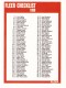 1989-90 Fleer #168 Checklist 1-168