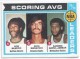 1974-75 Topps #145 Bob McAdoo/Pete Maravich/Kareem Abdul-Jabbar LL - Quantity: 1 - BV: $12.00 - Owned by: mess0312 