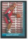 2005-06 Bowman #117 Charlie Villanueva - Quantity: 1 - Owned by: movel23 