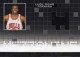 2007-08 Topps Luxury Box Mezzanine Relics #LD Luol Deng
