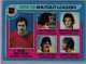 1979-80 Topps #8B Ken Dryden/ Tony Esposito/ Mario Lessard/ Mike Palmateer/ Bernie Parent