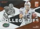 2017 Elite Draft Picks College Ties #19 Emmitt Smith / Tim Tebow - Quantity: 1 - Owned by: TroutFan618 