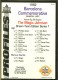 1992 Icon Sports Profiles - Barcelona Commenorative Gold #NNO1 Checklist 1 - Quantity: 1 - Owned by: bballkm32 