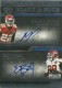 2018 Majestic Black And Blue Dual Signatures #15 Eric Berry / Marcus Peters