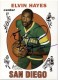 1996 Topps Stars Reprint Autographs #21 Elvin Hayes - Quantity: 1 - BV: $30.00 - Owned by: mess0312 