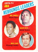 1971-72 Topps #150 ABA Rebound Leaders