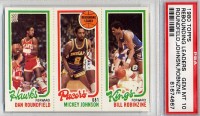 1980-81 Topps #93 29 Dan Roundfield/113 Mickey Johnson/130 Bill Robinzine