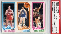 1980-81 Topps #120 111 Rudy Tomjanovich/73 Dan Issel/152 Brian Winters