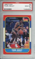 1986-87 Fleer #6 Thurl Bailey